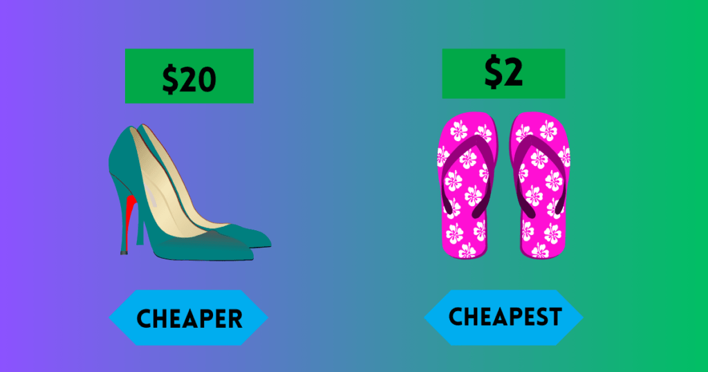 Explain Cheaper or Cheapest with visuals