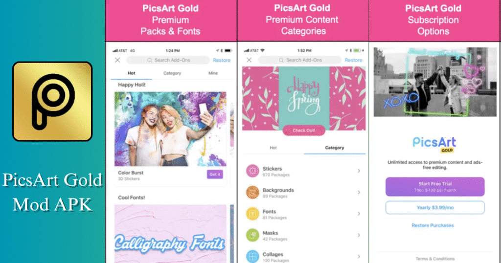 Screenshots of the PicsArt Gold app showing premium content categories like stickers, backgrounds, fonts, and masks, along with the "Start Free Trial" and subscription options.